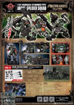 Toys Alliance 1/35 ARC-17 Yggdrasill Arche-Soilder Squad Standard Type Set Of 3 -Prime Collectibles Store 3f38cca180 1