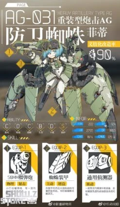 Orange Cat Industry AG-031 Artery Gear Fusion Guard Spider Feidy Model Kit 21 Orange Cat Industry AG-031 Artery Gear Fusion Guard Spider Feidy Model Kit -Prime Collectibles Store a299d02a28 1