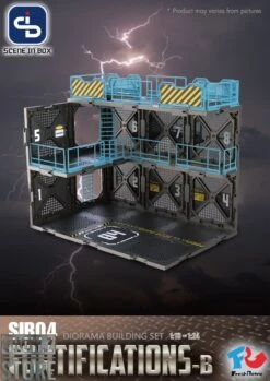 FreshRetro 1/18 1/24 SIB04 Scene In Box Fortifications-B Model Kit -Prime Collectibles Store cd166aef23